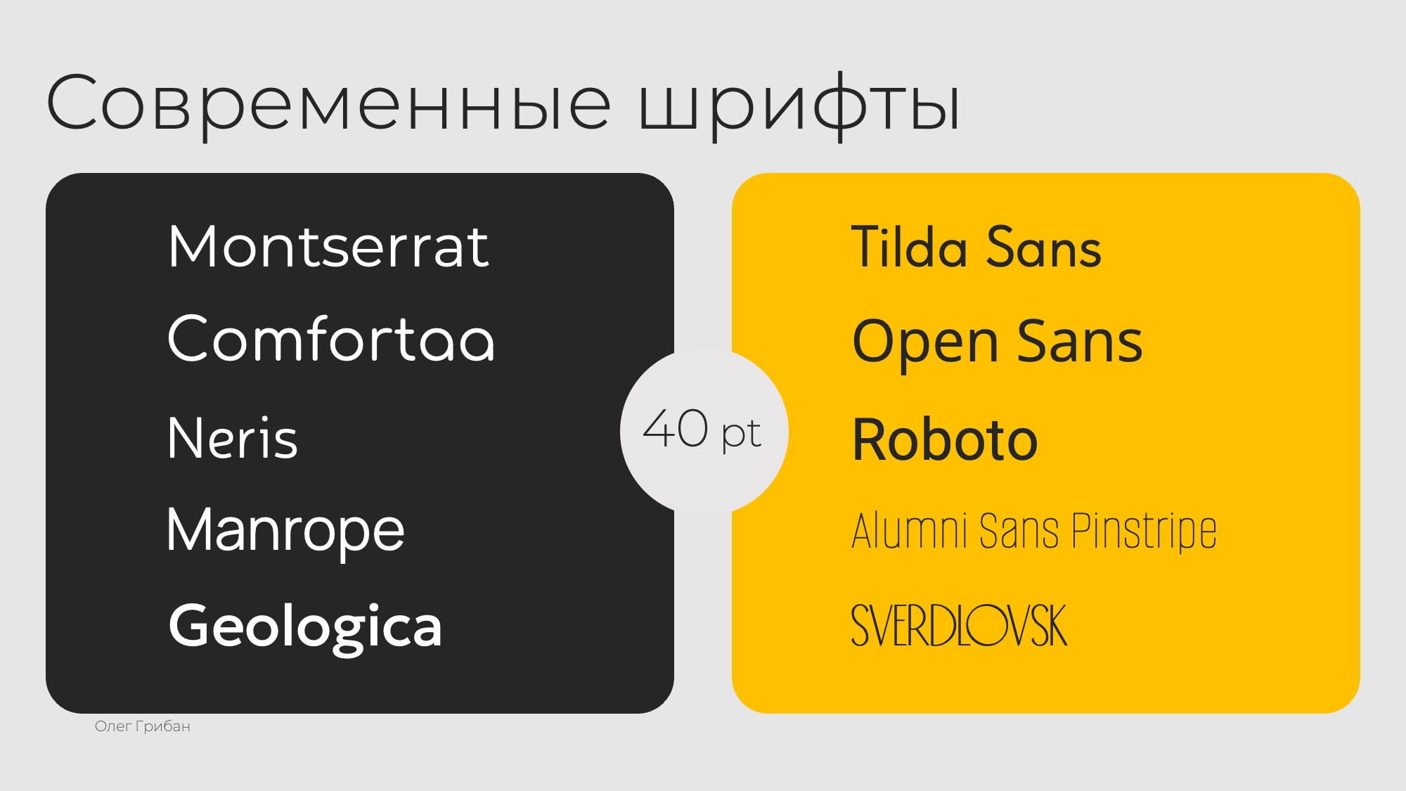 Griban.ru - современные шрифты для сайта